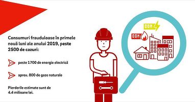 Delgaz Grid, din Grupul E.ON, anunță că a depistat peste 2.500 de cazuri de consum fraudulos de energie și gaze. Pierderile sunt estimate la 4,4 milioane lei