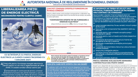 Furnizorii de electricitate - obligați să trimită consumatorilor casnici 2 oferte: una de serviciu universal și una concurențială, în perspectiva liberalizării pieței
