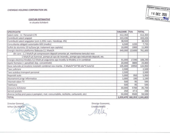 Tranzacție - Compania Popasul Trebeș, deținută de Eusebiu Guțu, acționar al Pambac Bacău, a cumpărat Chemgas Holding Corporation, din portofoliul Interagro