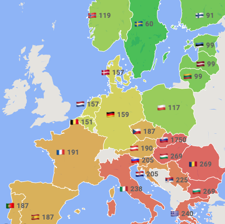 Prețurile energiei cu livrare în ziua de miercuri în UE (Sursa: euenergy)