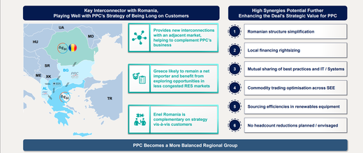 EXCLUSIV Grecii de la PPC, care cumpără afacerile locale ale Enel - primul mesaj spre piața din România, prin Profit.ro. Ce spun despre eventuala preluare a deținerilor statului român