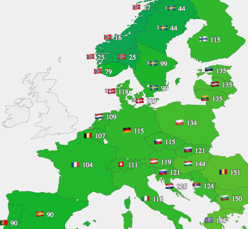 Prețurile energiei PZU din întreaga Europă (Sursa: Euenergy)
