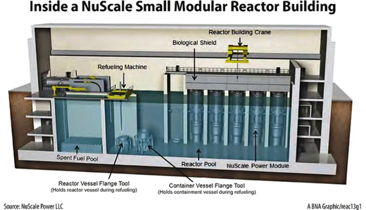DECIZIE Prima autorizare românească pentru mini-reactoarele nucleare SUA. Americanii în urmă cu un an: Românii nu vor să fie nevoiți să reinventeze roata