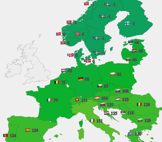 Prețul energiei furnizate miercuri în întreaga Europă (Sursa: Energy.live)