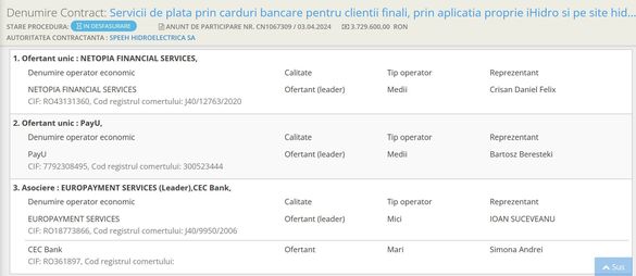 Ce oferte a primit Hidroelectrica pentru plata online cu cardul prin aplicația iHidro și pe site-ul propriu