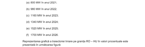 DOCUMENTE Transelectrica a primit din nou derogare de la normele UE privind capacitățile minime de import și export de energie pe granițele cu Ungaria și Bulgaria