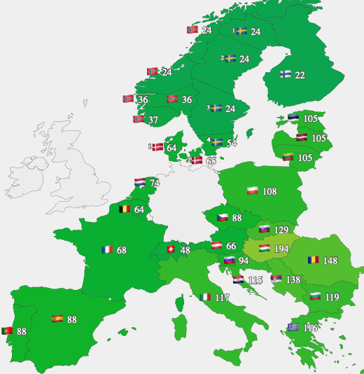 Prețul mediu al anergiei furnizate miercuri în întreaga Europă