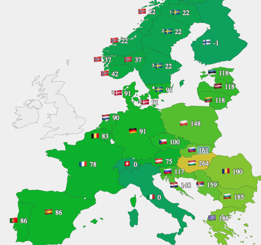 Prețul energiei furnizate joi în Europa