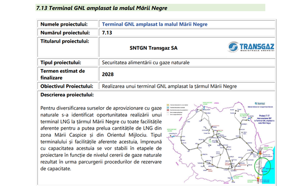 Încă o companie de stat românească vrea terminal de gaze naturale lichefiate la Marea Neagră. Estimarea de costuri