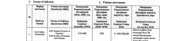 DOCUMENT Exporturi de energie electrică din România către Ucraina: Primul contract comercial bilateral forward din ultimii aproape 2 ani