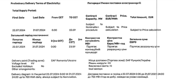 DOCUMENT Familia Bîlteanu exportă energie în Ucraina. Al doilea contract bilateral românesc din ultima lună. Importuri fără precedent ale vecinilor, din cauza rușilor