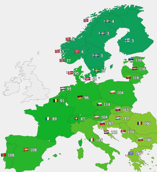 Prețurile medii ale energiei furnizate miercuri în întreaga Europă