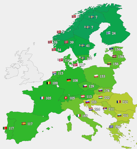 Prețurile medii ale energiei furnizate luni în întreaga Europă