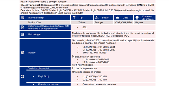 DOCUMENT Ministerul Energiei susține că proiectul mini-reactoarelor nucleare americane de la Doicești poate fi cu peste 40% mai ieftin decât cel eșuat din SUA