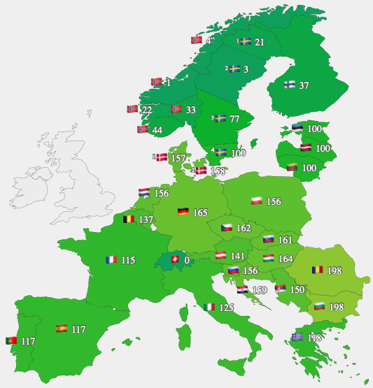 Prețurile energiei furnizate marți în Europa