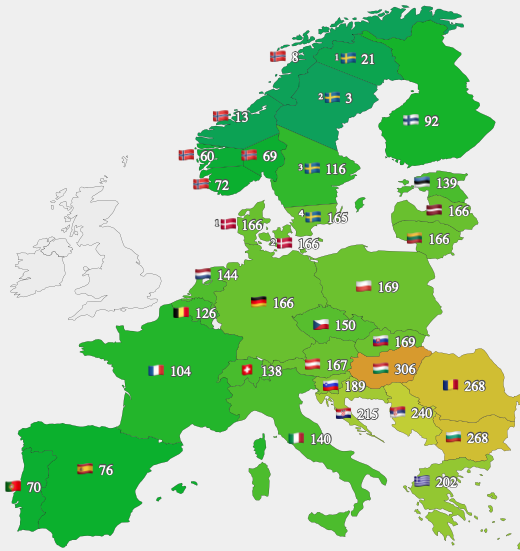 Prețul energiei furnizate marți în întreaga Europe (Sursa: euenergy)