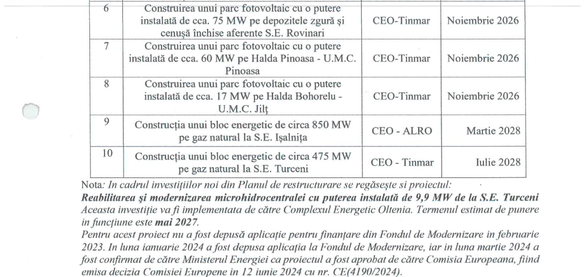 ULTIMA ORĂ DOCUMENT România va cere Comisiei Europene amânarea cu până la 3 ani a închiderii termocentralelor pe lignit și a carierelor miniere ale Complexului Energetic Oltenia