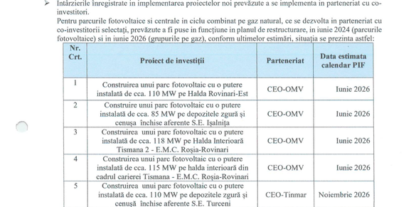 ULTIMA ORĂ DOCUMENT România va cere Comisiei Europene amânarea cu până la 3 ani a închiderii termocentralelor pe lignit și a carierelor miniere ale Complexului Energetic Oltenia