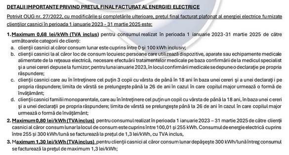 DOCUMENT Hidroelectrica trimite notificare către clienții casnici. Ce va fi cu prețul la electricitate