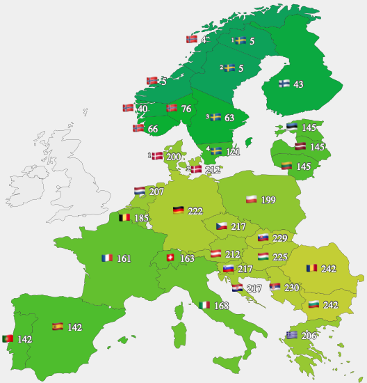 Prețurile energiei furnizate miercuri în UE