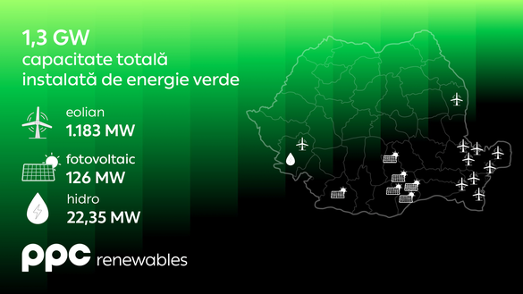 FOTO PPC Renewables România inaugurează o nouă cameră de comandă, cu capacitate de gestiune adaptată portofoliului regenerabil în creștere