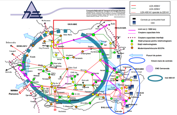 Sursă: Transelectrica