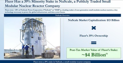 DOCUMENT SMR-urile nucleare SUA dorite la Doicești: ″Cel mai temut om de pe Wall Street″ vrea ca acționarul principal al proprietarului tehnologiei să-l vândă de tot