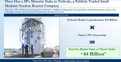 DOCUMENT SMR-urile nucleare SUA dorite la Doicești: ″Cel mai temut om de pe Wall Street″ vrea ca acționarul principal al proprietarului tehnologiei să-l vândă de tot