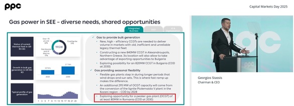 Sursă: PPC. Subliniere Profit.ro