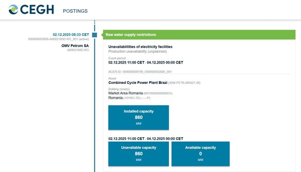 OMV Petrom oprește centrala Brazi din lipsă de apă. România, fără peste 800 MW de capacitate de producție de energie