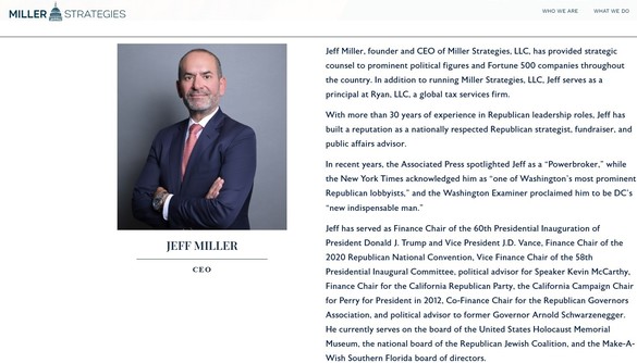 Sursă: https://millerstrategies.com/