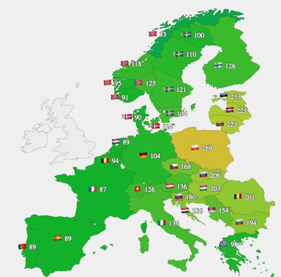 Prețurile spot ale energiei de luni din întreaga Europă