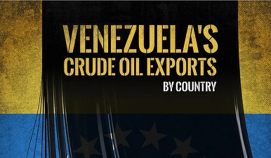 Țările care luau petrol din Venezuela - prietenia "țiței contra credite" INFOGRAFIC