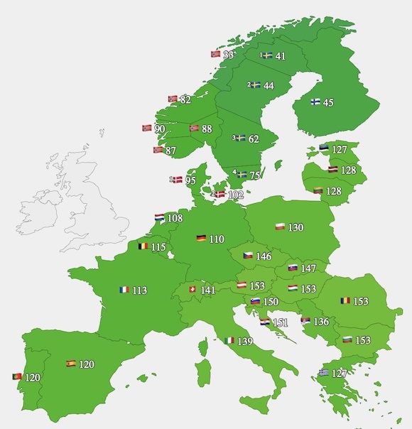 Prețurile energiei cu furnizare în ziua de vineri din Europa (sursa: euenergy.life)