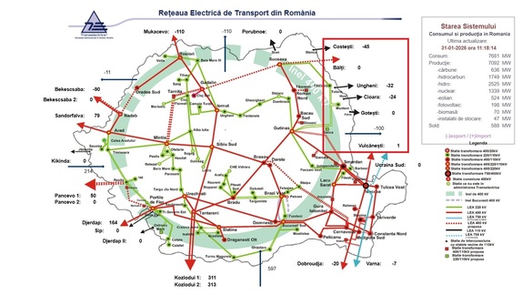 Sursă: Transelectrica România