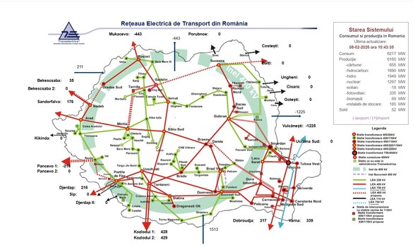 FOTO Întâlnire la graniță între șefii Energiei din România și Ucraina: Kievul are nevoie să importe mai mult, după noile distrugeri provocate de ruși în sistemul său energetic