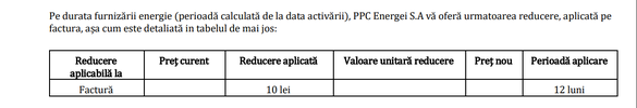 Ofertă surpriză în factura de energie. PPC scade prețul spre pragul psihologic de 1 leu/kWh pentru a-și păstra clienții