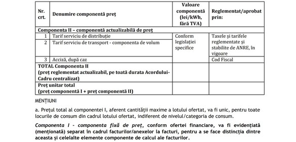 Extras din documentația de atribuire