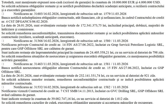 DOCUMENT EximBank a statului român, ″salvă″ de notificări de restanțe, de aproape 1 miliard lei, în insolvența GSP Offshore. Platformă maritimă arestată de bulgari
