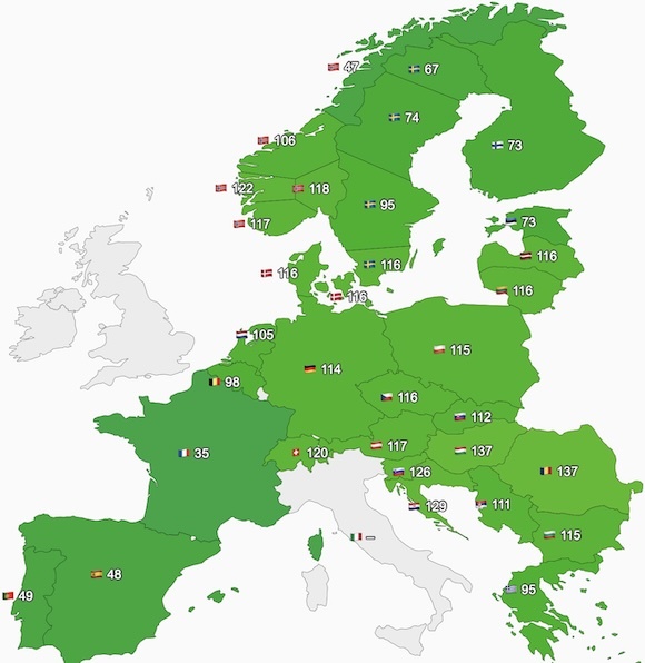 Prețul mediu al energiei furnizate miercuri pe piețele spot din UE