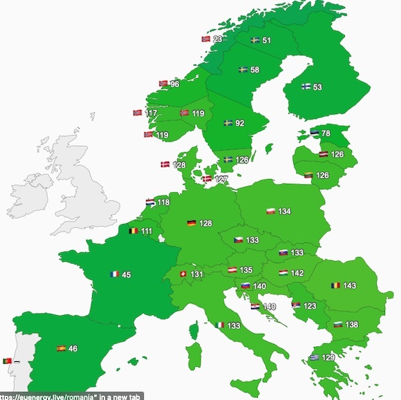 Prețul mediu al energiei furnizate marți pe piețele spot din UE