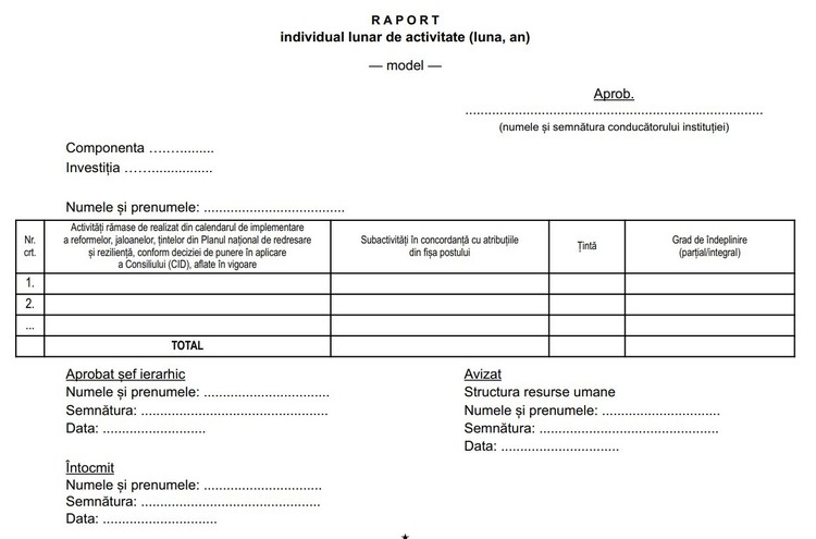 DOCUMENT Bolojan a condiționat sporul salarial PNRR de 40% din Ministerul Energiei de finalizarea integrală a activităților rămase de realizat în 2 luni