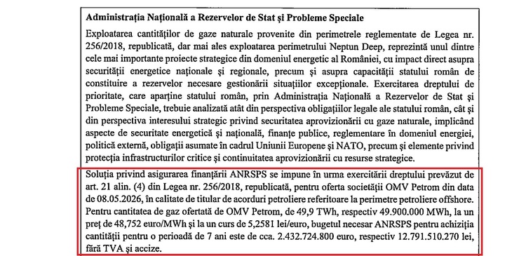 Sursă: Senatul României. Subliniere Profit.ro