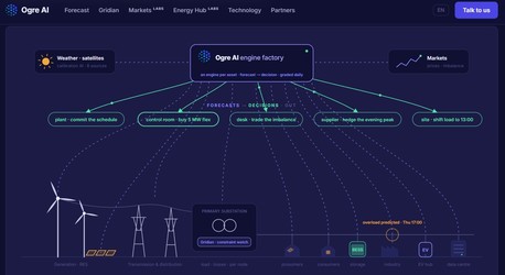 Startup-ul AI al fiului unui antreprenor român cu business-uri semnificative în energie face prognoze de producție regenerabilă și consum tehnologic pentru Transelectrica