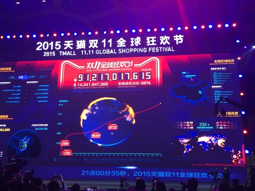 Nou record de vânzări pentru Alibaba de Ziua Celibatarilor: în primele 20 ore, tranzacțiile au atins 15 miliarde dolari