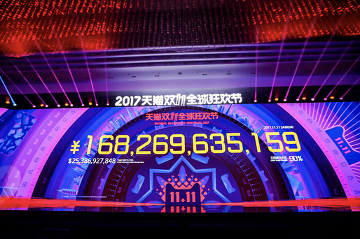 Vânzări totale de peste 25 miliarde dolari pentru Alibaba de Ziua Celibatarilor. Recordul de anul trecut, depășit la mijlocul zilei