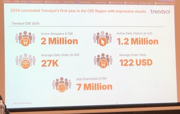 FOTO Trendyol, cea mai mare platformă turcă de e-commerce, va deschide un birou în România - CORESPONDENȚĂ din Istanbul