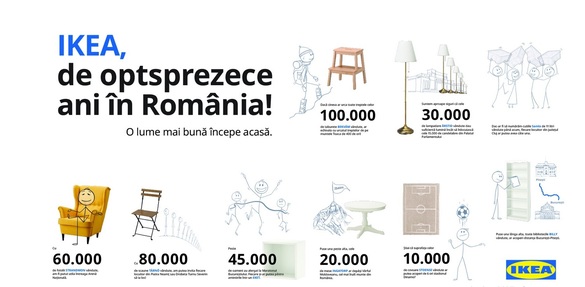 FOTO IKEA anunță promoții exclusive în România, la ceas aniversar