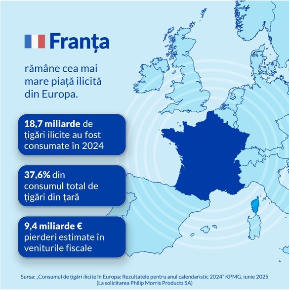 Consumul de țigări ilicite din UE atinge un record al ultimilor 10 ani
