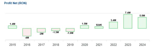 Piața cafelei din România este dominată de jucători străini GRAFICE